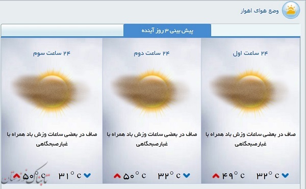 هوا همچنان گرم/ پیش بینی وضع هوای استان در سه روز آینده