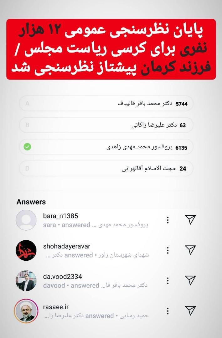 ششمین رئیس مجلس کیست؟ ششمین رئیس مجلس کیست؟