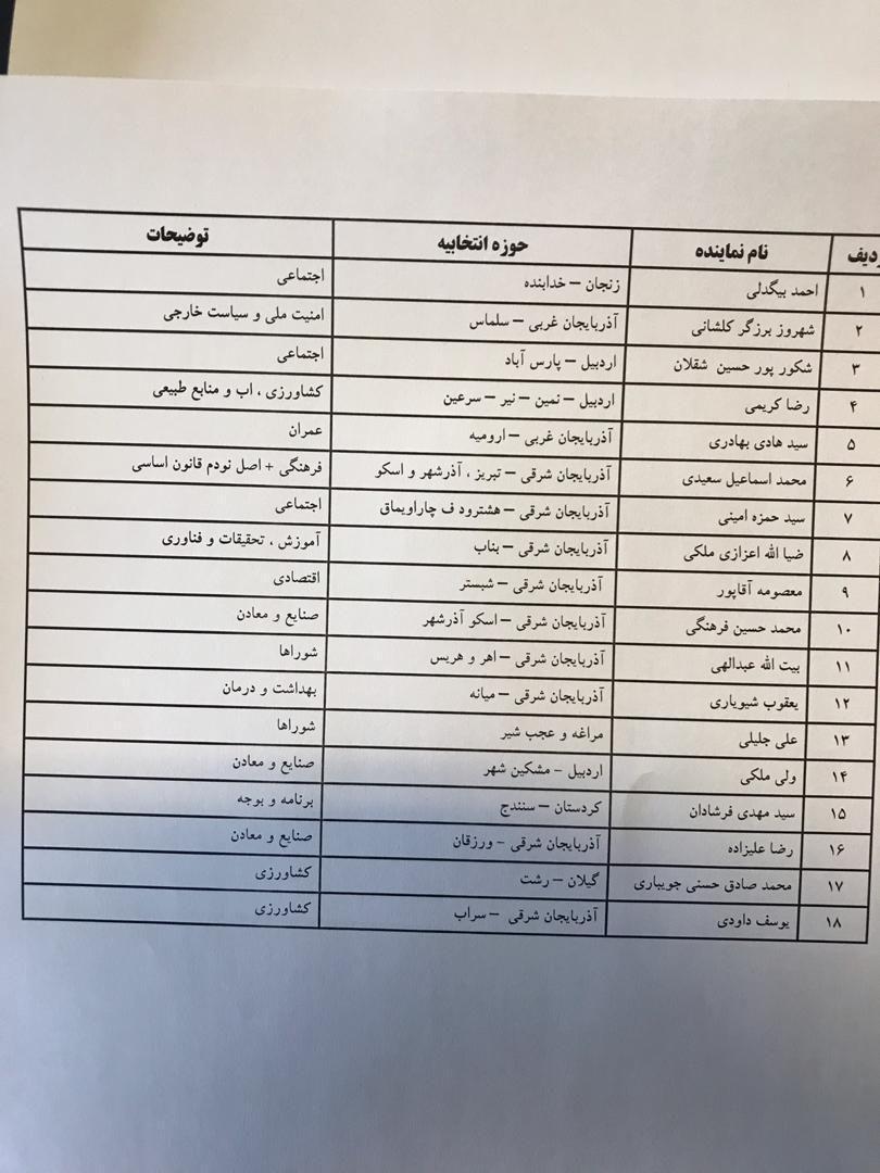 باد موافق حسنی برای غرق کردن سپیدرود و داماش؛ دلسوزی برای استقلال و تراکتور باد موافق حسنی برای غرق کردن سپیدرود و داماش؛ دلسوزی برای استقلال و تراکتور