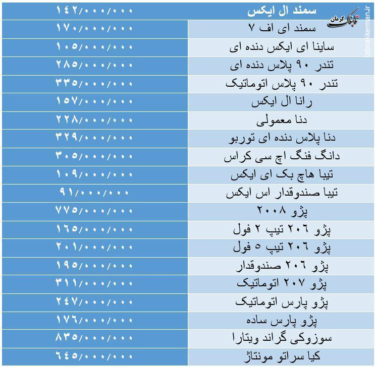 آقای پورابراهیمی حرف‌درمانی عاقبت ندارد