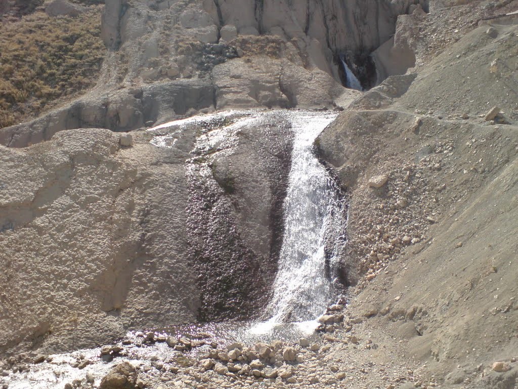 لیست چشمه های شهرکرد لیست چشمه های شهرکرد