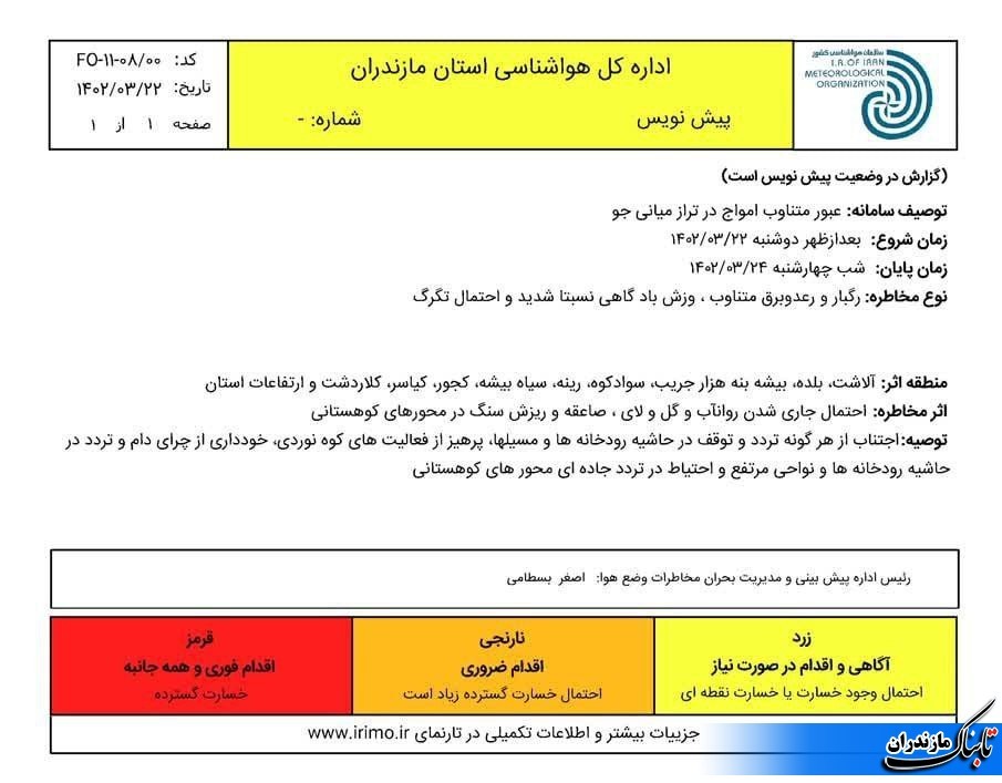 هشدار سطح زرد هواشناسی مازندران+ تصویر