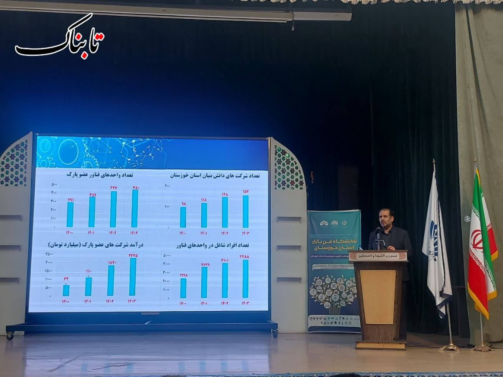 هوش مصنوعی در جهت بهبود ذخیره‌سازی انرژی در استان خوزستان استفاده می شود