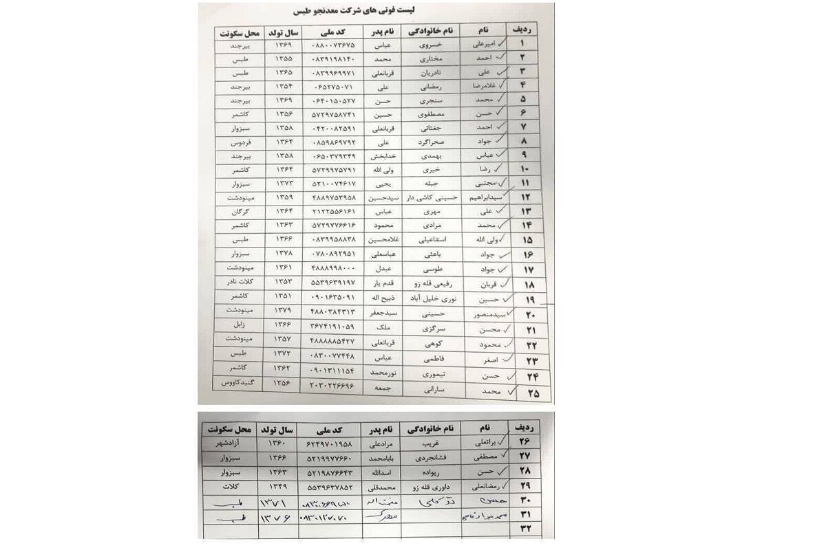 اسامی متوفیان حادثه معدن طبس اعلام شد