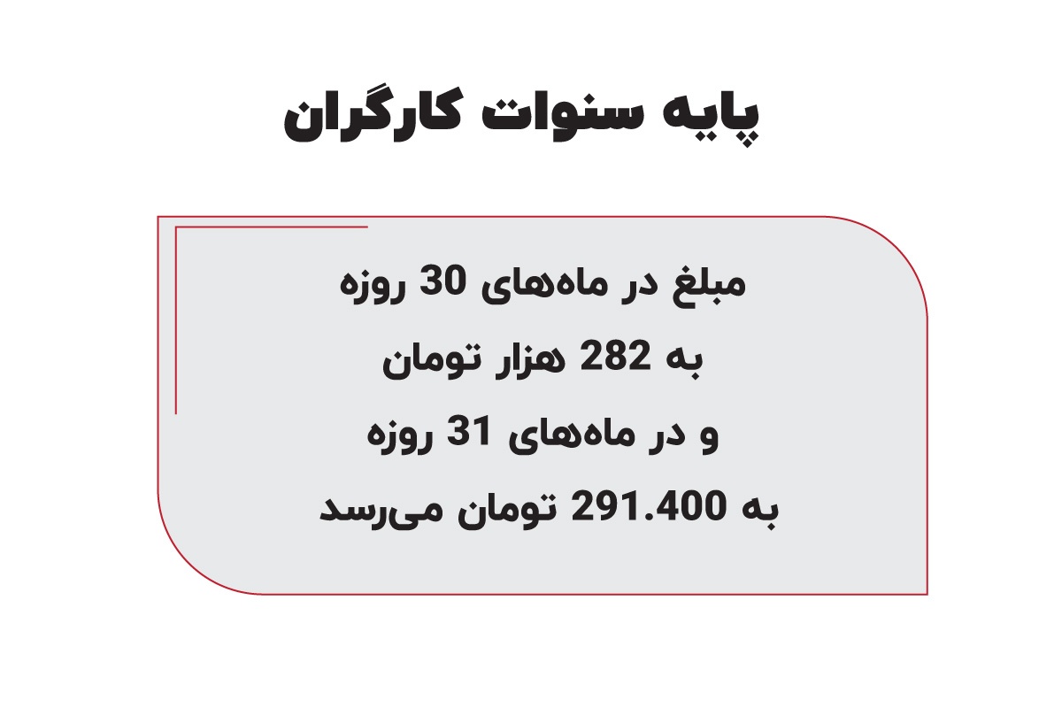 بهترین آموزشگاه حسابداری در اصفهان ویژه بازارکار بهترین آموزشگاه حسابداری در اصفهان ویژه بازارکار